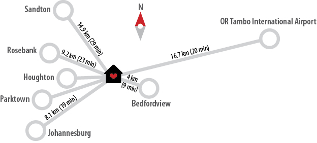 Endcliff-luxury-suite-map-of-distances